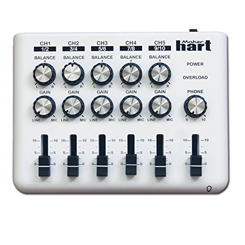 LOOP MIXER - Mezclador de audio alimentado con 5 canales (5 entradas estéreo de 3,5 mm o 10 x 1/4" mono) y 3 salidas Cover