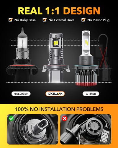 Image of OXILAM Upgraded H13 9008 Light Bulbs, 800% Ultra Brightness, 6500K Cool White, 1:1 Mini Size as Stock Bulb, Wireless Plug-N-Play Fog Light Bulb, Dual Beam, 2 Pack