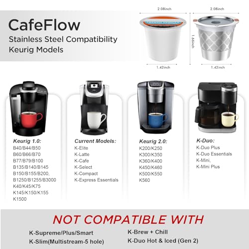 Image of Reusable k Cup Coffee Filters,Universal stainless steel Refillable k Cups Filter Use for K 2.0 and 1.0 Coffee Makers-brewers (4pack)