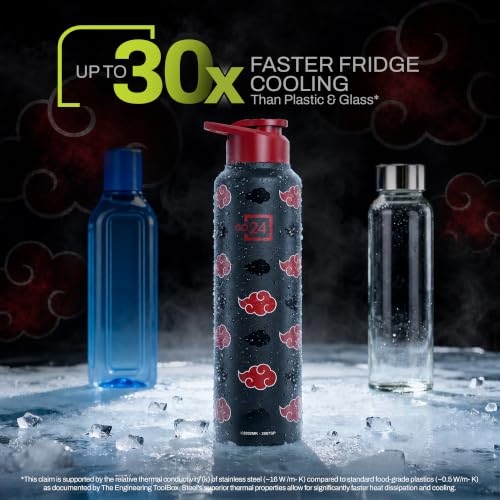 Image of Water Bottle 950ml Stainless Steel Sports /Fridge Bottle with Sipper Cap | 1-Year Warranty | Single Wall| For Home, Office, Gym, Travelling | Lightweight | Naruto Ninja | Black - Akatsuki Cloud