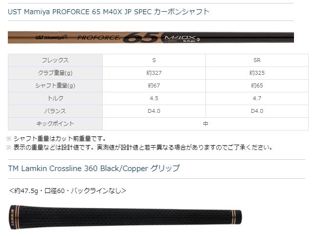 Amazon.co.jp: TAYLORMADE（テーラーメイド） バーナー ミニ 