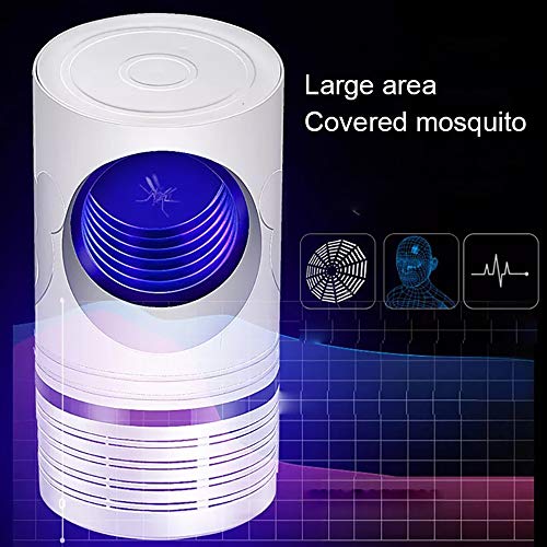 Lampada Antizanzare, Zanzariera Elettrica, Anti Zanzare USB con Luce UV Lampada Antizanzare Elettrico Trappola per… - immagine 4