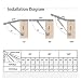 INSMA 2pcs Amortiguadores de Gas 100N, Resorte de Gas Mueble, Pistones a...