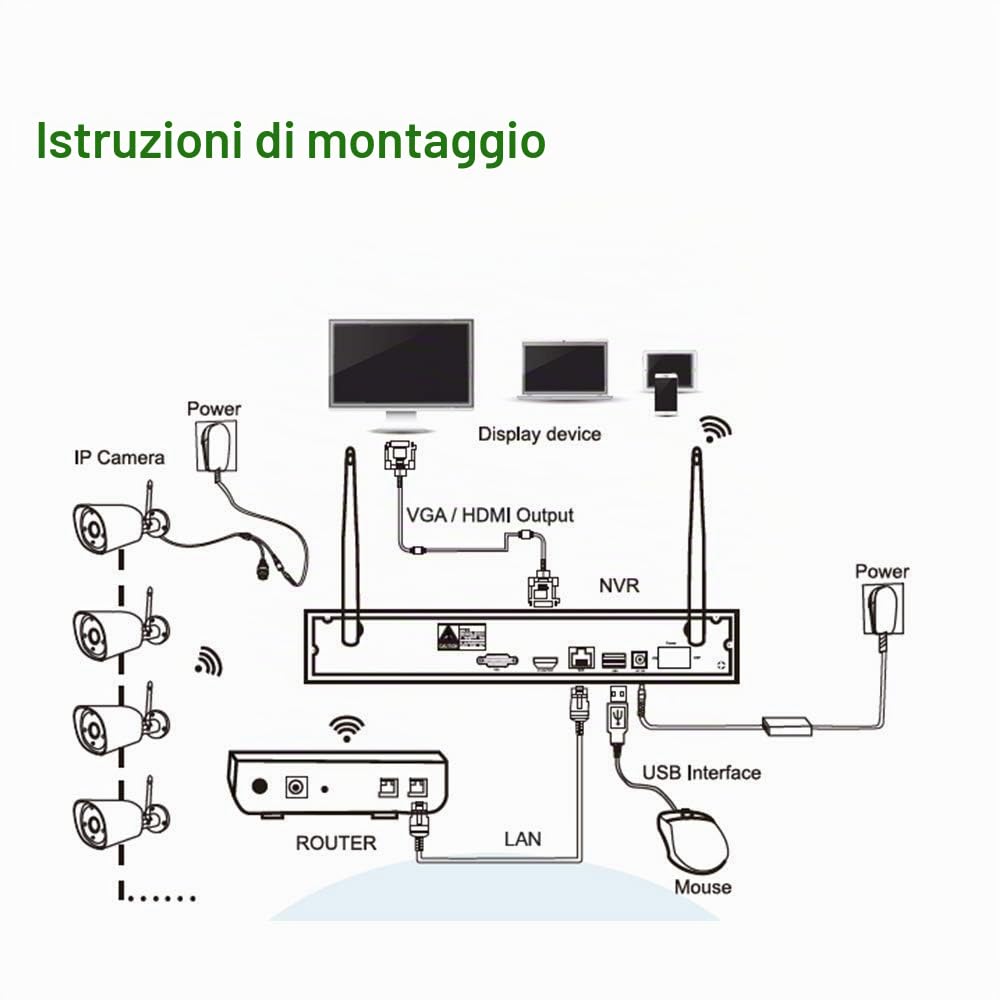 Aottom Bullet Camera Videosorveglianza WiFi 8CH Videosorveglianza WiFi Telecamere di Sorveglianza- 8ch 2MP NVR Kit + 4pcs 1080P Camera, Visione Notturna, Motion Detection, Allarme E-mail, P2P, No HDD