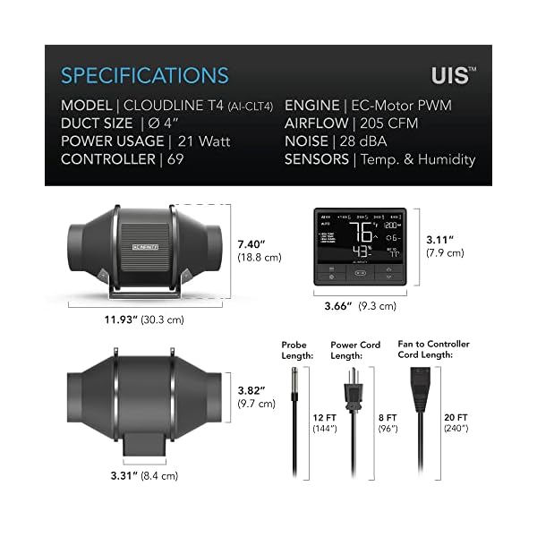 AC Infinity CLOUDLINE PRO T4, Quiet 4” Inline Duct Fan with Temperature