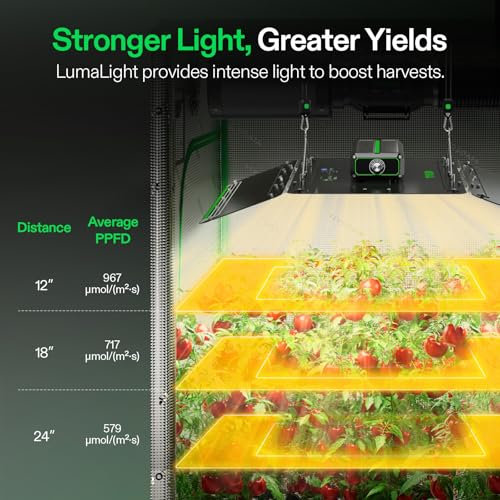 Image of VIVOSUN LumaLight 400W LED Grow Light and P558 60 inchx60 inchx80 inch PRO Grow Tent, with Thick 1 inch Poles, Strengthened High Reflective Mylar Oxford Fabric