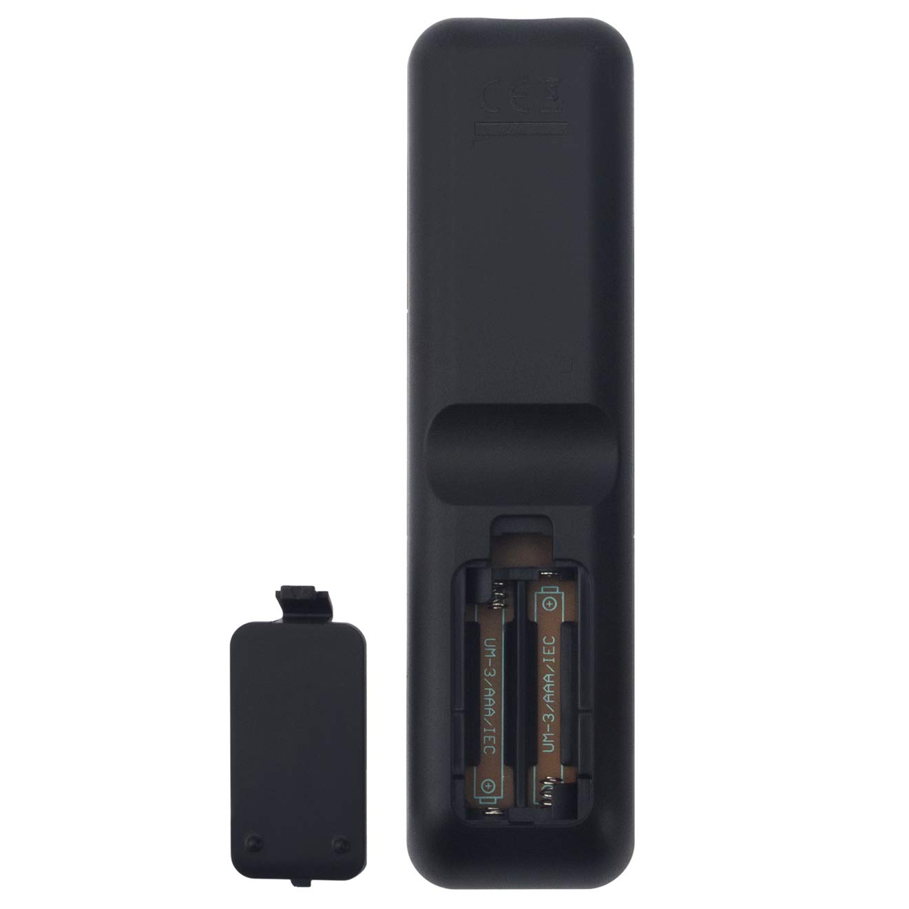 ALLIMITY RC-911R Remote Control Replacement For Onkyo Receivers & Speakers