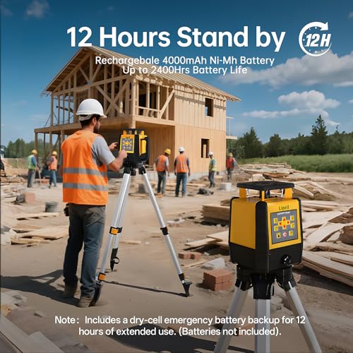 Lipril Rotary Laser Level Kit