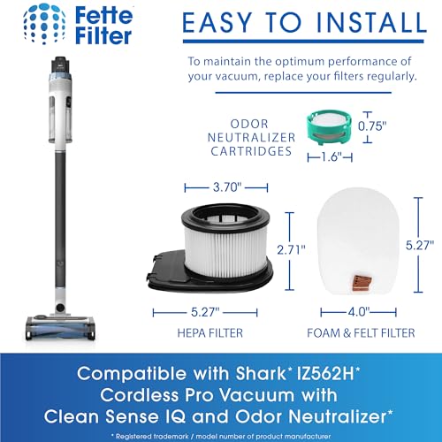 IZ562H Replacement filter set Compatible with Shark IZ562H Cordless Pro Vacuum with Clean Sense IQ and Odor Neutralizer includes 2 Post Motor Hepa, 4 Pre Motor Sets, 4 Odor Cartridges.