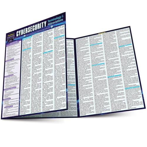Cybersecurity Terminology & Abbreviations- CompTIA Security Certi...