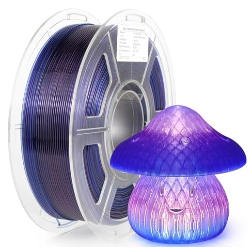 iSANMATE Rapid Clear PLA Filament 1.75mm, 3D Printer Filament Transparent Filament Blue Violet, Fast Printing Speed PLA, Dimensional Accuracy ±0.02mm, 1kg Spool