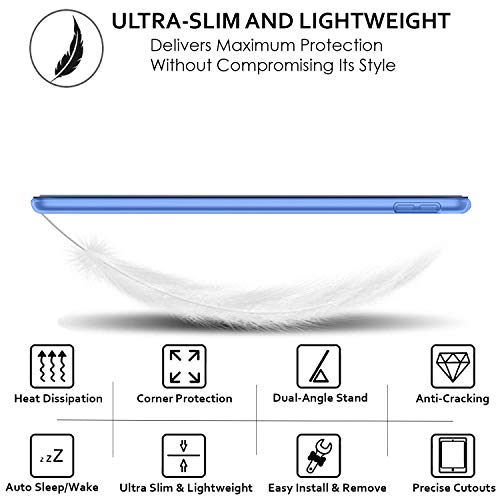 Image of DuraSafe Cases For iPad Mini 6 Gen 2021 8.3 [ Mini 6th Gen ] A2567 A2568 A2569 MK7M3HN /A MLWL3HN /A MK7R3HN /A MK7P3HN /A MLWR3HN /A MK7X3HN /A MK7V3HN /A MK893HN /A MK8E3HN /AiPad Cover Hard Back - Navy Blue