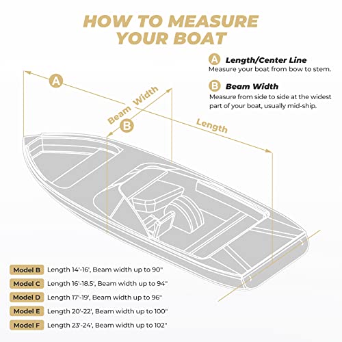 Rvmasking 600D Heavy Duty Waterproof Trailerable Boat Cover With Storage Bag Fits Bass Boat, V-Hull, Runabout, Fish&Ski, Tri-Hull, Marine Grade Boat Cover Length: 16’-18.5’, Beam Width Up To 94” #TOP6