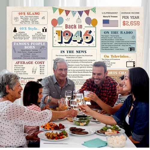 Image of Crenics 80th Birthday Decorations for Men or Women, Vintage Back in 1946 Banner Backdrop 5.9 x 3.6 Ft, 80 Years Old Birthday Party Supplies
