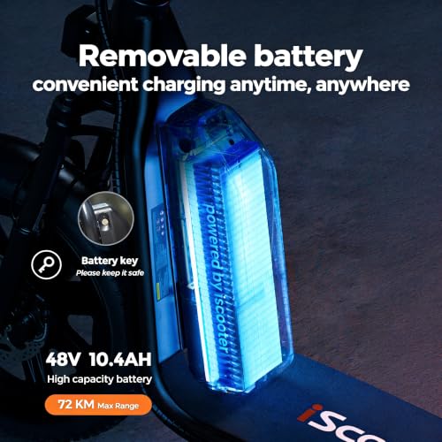 Image of iScooter Electric Scooter for Adults,1500 /1000W Motor