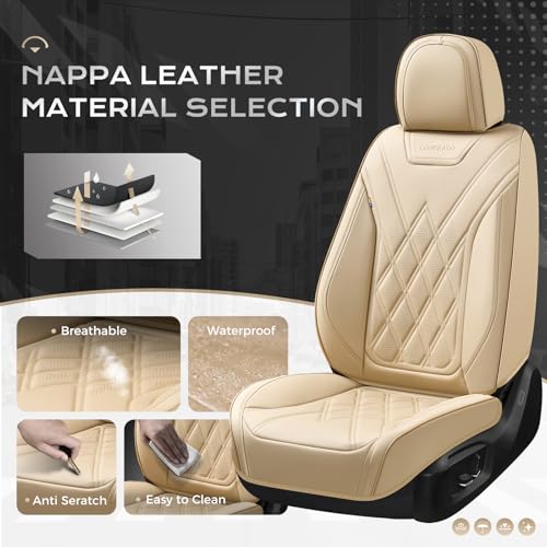 Image of Coverado Car Seat Covers Full Set, Seat Covers for Cars, Front Seat Covers and Back Seat Cover Waterproof Leather Automotive Seat Cover, Universal Car Interior Protectors Cushion for Most Cars