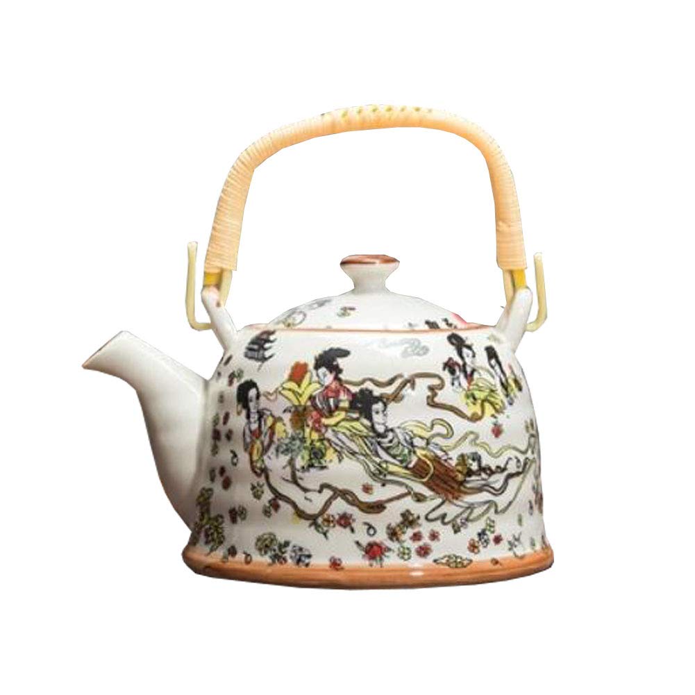 Buy Chinashow Japanese Style Porcelain Teapot Ceramic Teapots with