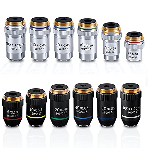 Microscope Microscopes Lens 4X 10X 20X 40X 60X 100X(Oil) Achromatic Objective Lens Silver Black Shell(20X,Silver)