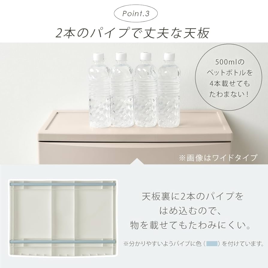 Amazon.co.jp: アイリスオーヤマ 収納 チェスト 幅30.9㎝ 5段 新
