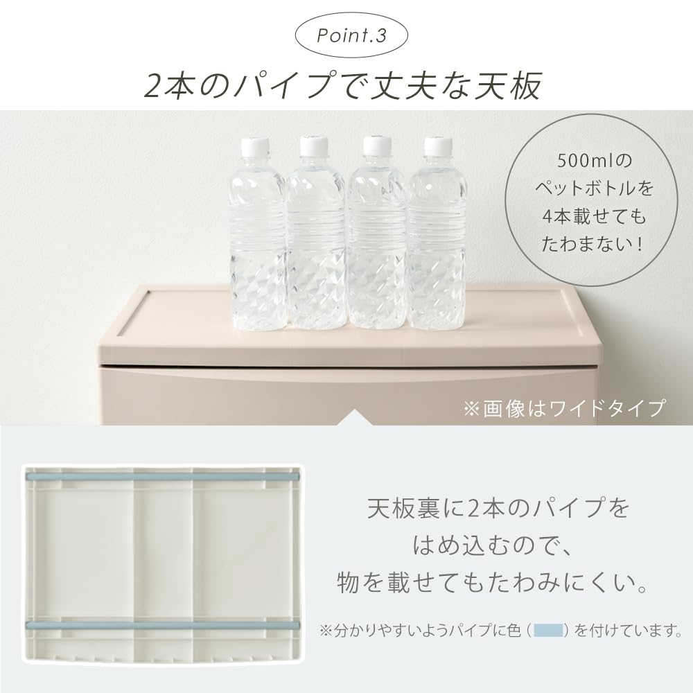 Amazon.co.jp: アイリスオーヤマ 収納 チェスト 幅30.9㎝ 5段 新