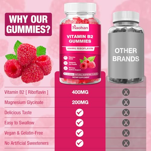 Haohan Vitamin B2 Gummies