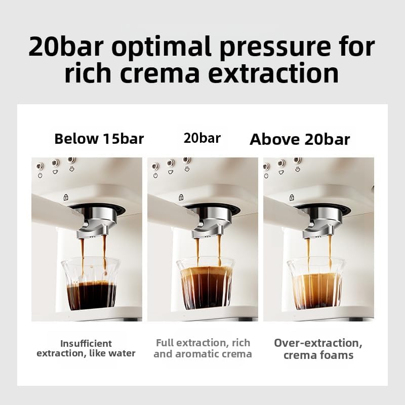 15 Bar Semi-Automatic XMWX Machine, 1.8L Water Tank, Steam Wand for Cappuccino & Latte, Dual Voltage