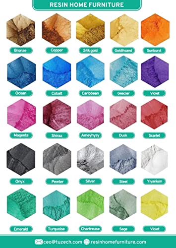 Tuzech Epoxy Table Top Fully Customised Thick Resin River Table Indoor Outdoor Coffee Table Top Wooden Dining Table Top (36X24 Inches) #TOP3