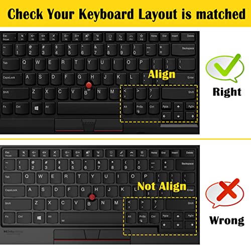 Protector de Teclado para Lenovo Thinkpad X1 Carbon 14" 2 Pack miniatura 2