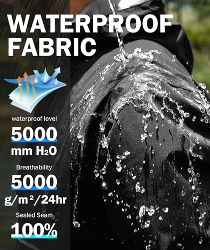 SWISSWELL Rain Suit Waterproof Jacket and Pants 2 Pieces Men Women Rain Gear Breathable Lightweight Packable