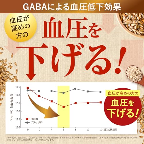 新日本ヘルス 血圧・血糖値・コレステ対策サプリ 30日分