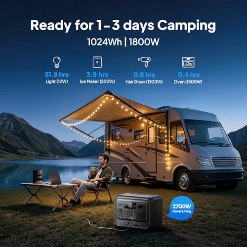 BLUETTI Elite 100 V2 Portable Power Station, 1024Wh LFP Battery Backup w/ 4 1800W AC Ports (3600W Surge), 35% Smaller, Fast Charge and UPS Solar Generator for Camping, Road Trip, Outages, Home Backup - Image 3