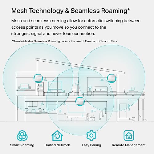 Image of TP-Link EAP225 Omada AC1350 Gigabit Wireless Access Point Business WiFi Solution w /Mesh Support, Seamless Roaming & MU-MIMO PoE Powered SDN Integrated Cloud Access & Omada App White (Pack of 10)