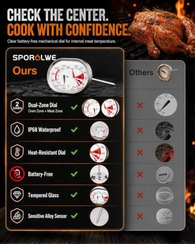 Image of Analog Meat Thermometer 2-in-1 Dual Oven Temp Probe BBQ Dial