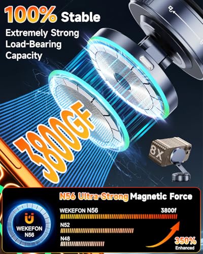 Image of for MagSafe Car Mount Charger, 15W Fast Charging Magnetic Wireless Car Charger, Vacuum Magnetic Phone Holder [120LBS Ultra Suction Cup & 3800gf Magnet ] 780 Dashboard Car Bracket for iPhone & Android