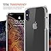 Trianium Clarium Case Designed for Apple iPhone XS MAX Case (2018 6.5" Display ONLY) Reinforced Corner TPU Cushion and Hybrid Rigid Clear Back Plate Protection Covers [Enhanced Hand Grip] - Clear