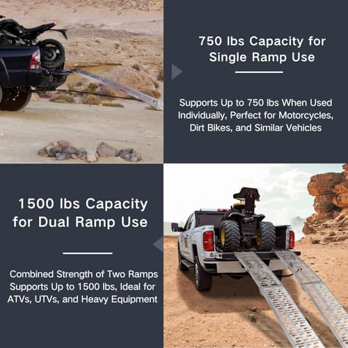 image for MAXIVAMN MAXIVMAN 7.5 FT Aluminum Loading Ramps for Pickup Trucks | 15