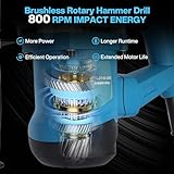 Corded Rotary Hammer Drill: 1500W Heavy Duty Electric SDS Hammer Drill with Adjustable Soft Grip Handle 3 Modes, Adjustable Handle, 5 Drill Bits for Concrete Breaker Brick Wall Metal (Blue) - Image 3
