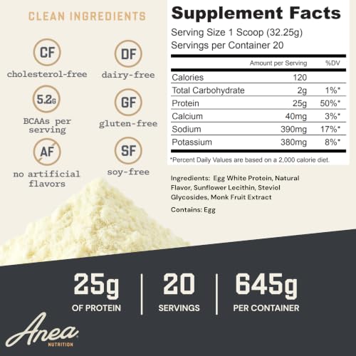 Image of Anea Protein Powder, Egg White Protein Powder, Complete Amino Acids, Egg Whites, No Artificial Sweeteners, Gluten Free, Dairy Free, Soy Free, Vanilla Flavor, Informed Choice Certified, 20 Servings