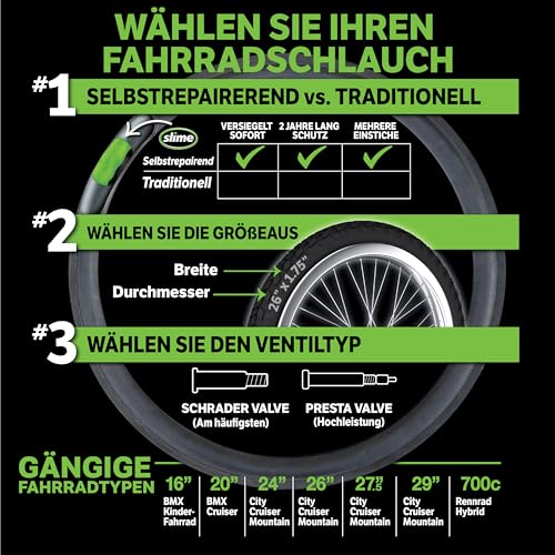 Slime 30057 Fahrradschlauch mit Slime- Pannendichtmittel, selbstdichtend, vorbeugen und reparieren, Schrader-Ventil, 700c x 35-43mm – Ansicht 7