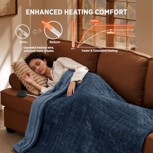 Image of Bedsure Luxury Quilted Heated Throw Blanket, Thick Electric Blanket, Blue