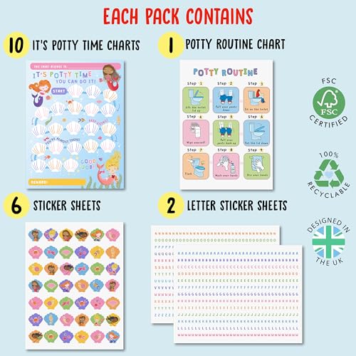 Image of Potty Training Rewards for Toddlers Girl x 10 pcs - Mermaids Underwater - Potty Training Sticker Chart for Girls - Routine Calendar - Train to Poop - Toddler Schedule Chart - by Central 23