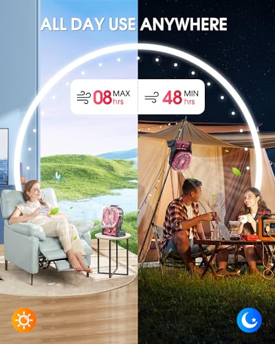 Camping-Fan-with-LED-Lantern-Rechargeable-Outdoor-Battery-Operated-Fan-Personal-Cooling-Fan-for-Bedroom-with-Cold-Air-Portable-Table-Fan-with-Dual-Motor-Dual-Fan-Blade