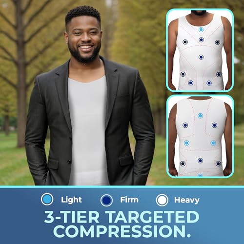 image for QORE LOGIQ Gynecomastia Compression Shirts for Men - Sleeveless Slimmi