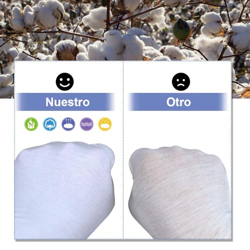 Miniatura 5 de Perfetsell 12 Pares 24 Guantes Blancos Algodon 100 Guantes Finos De Algodon Guantes Algodon Dermatologicos Guantes De Trabajo Blanco Guantes Transpirables Para Disfraz Camarero Para Mujer Hombre