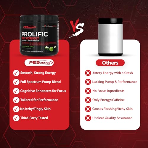 Image of PEScience Prolific Pre Workout Powder, Sour Green Apple, L Citrulline Nitric Oxide Booster, Energy Preworkout & Nootropic for Focus, 40 Scoops