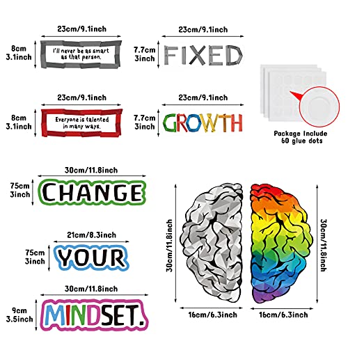 22 Pieces Classroom Bulletin Board Decor Growth Mindset Posters Banners Teacher Educational Poster Positive Sayings Accents Display Set For Elementary And Middle School Nursery Bedroom (Light Color) #TOP1