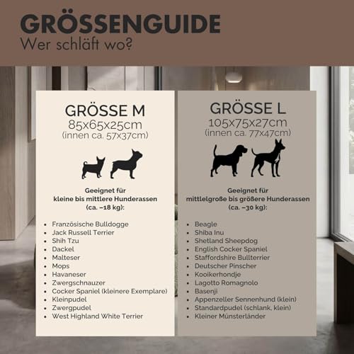 PAW WOW Sven Hundebett | Orthopädisches Hundebett | Teddy-Stoff | Hundekörbchen für kleine, mittelgroße und große Hunde (Braun, 75x105cm)