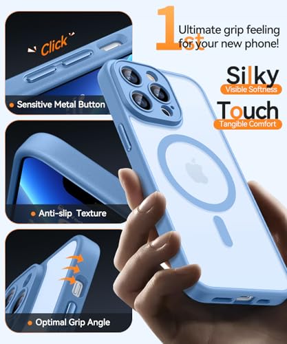 Image of CANSHN Magnetic Compatible with iPhone 13 Pro Max Case, Upgraded [Full Camera Protection] [Compatible with Magsafe] [Translucent Matte] Shockproof Protective Phone Case Cover 6.7 Inch - Light Blue