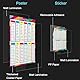 Wisdompro Mathematik Lernposter A2 4 Stück für Addition Subtraktion Multiplikation Division, und 4 Stück Mathe Sticker, Poster Klassenzimmer Klassenzimmer-Dekoration