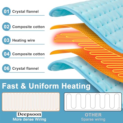 Image of Heating Pad,Electric Heating Pads,Heating Pad for Back,LightBlue,33x17 Inch | Heating Pads for Shoulder,Neck,Abdomen,Knee,Arms,Legs,Heat Pad for Birthday Father Mother Gift Women Men,6 Heat Settings